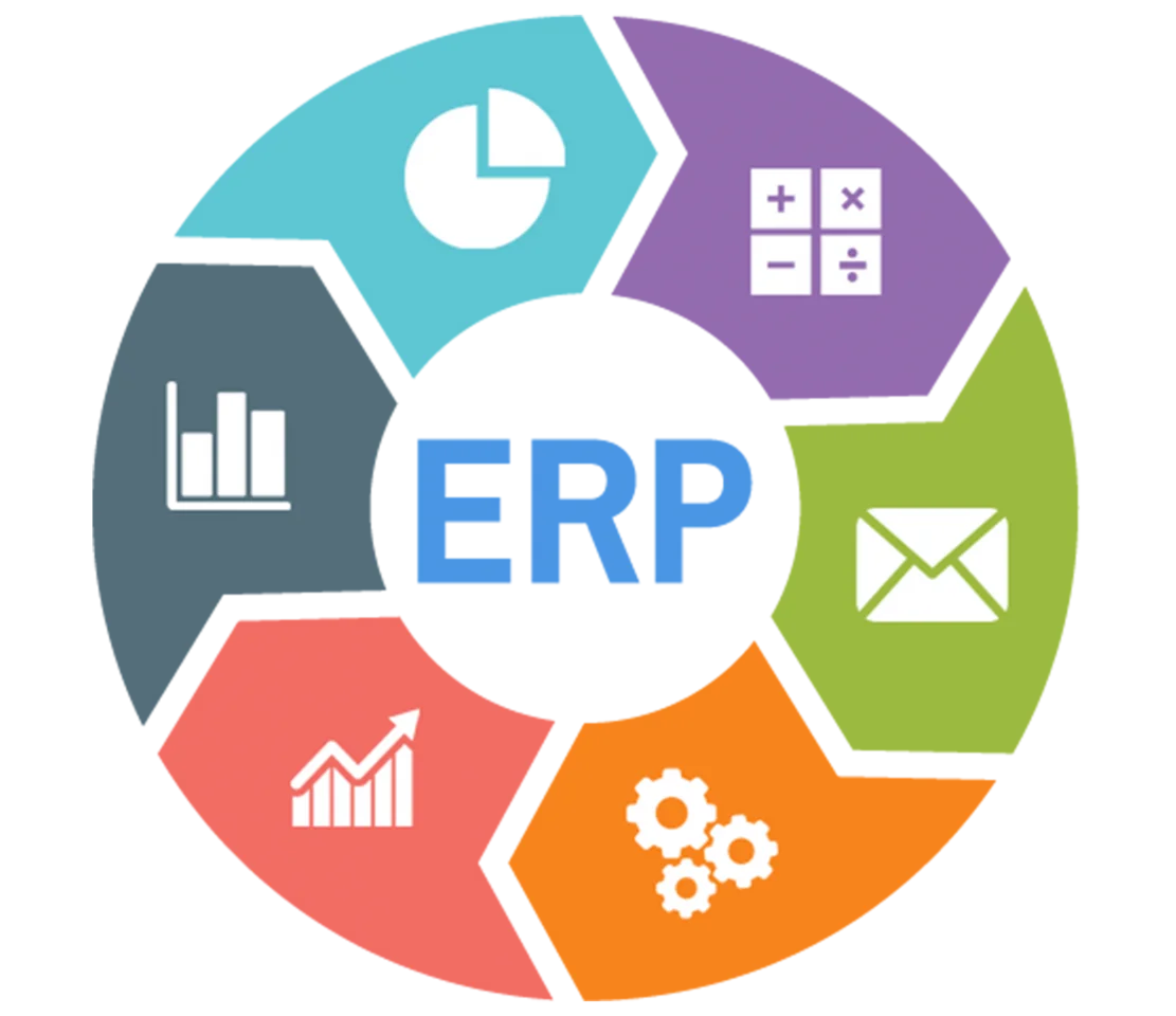 What is ERP and how does it work?