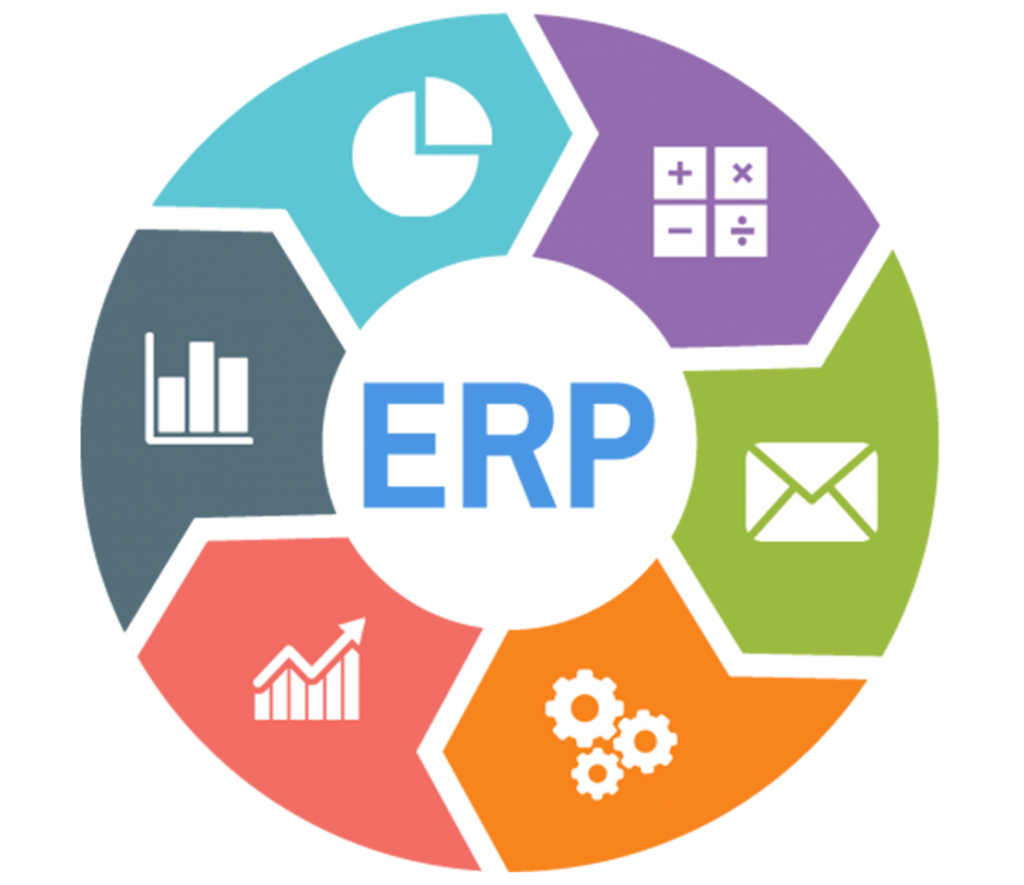 ERP Nedir ve Nasıl Çalışır? - HarmonyERP
